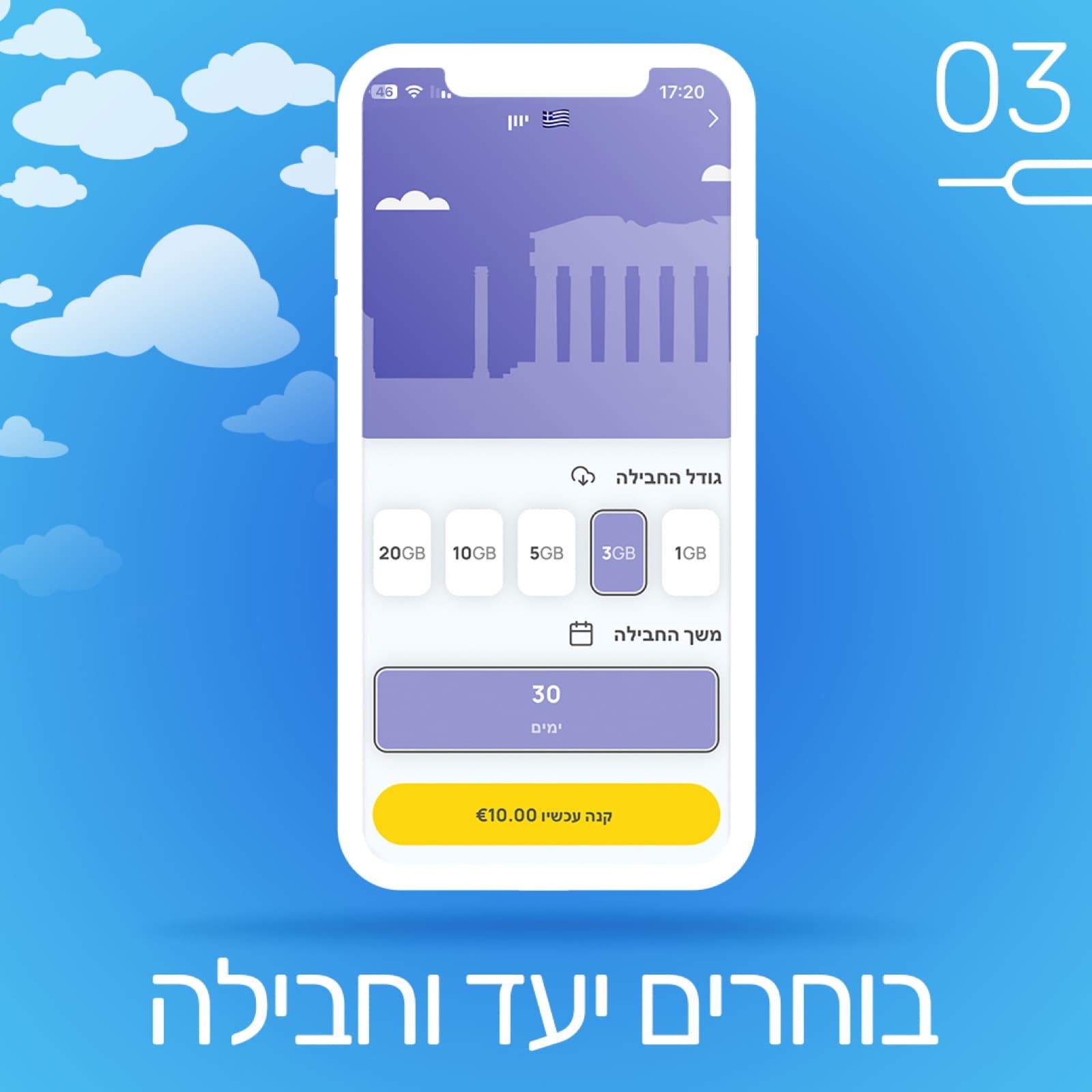 שקף מקרוסלת התהליך של eSIMo, שלב אחד במסך הטלפון