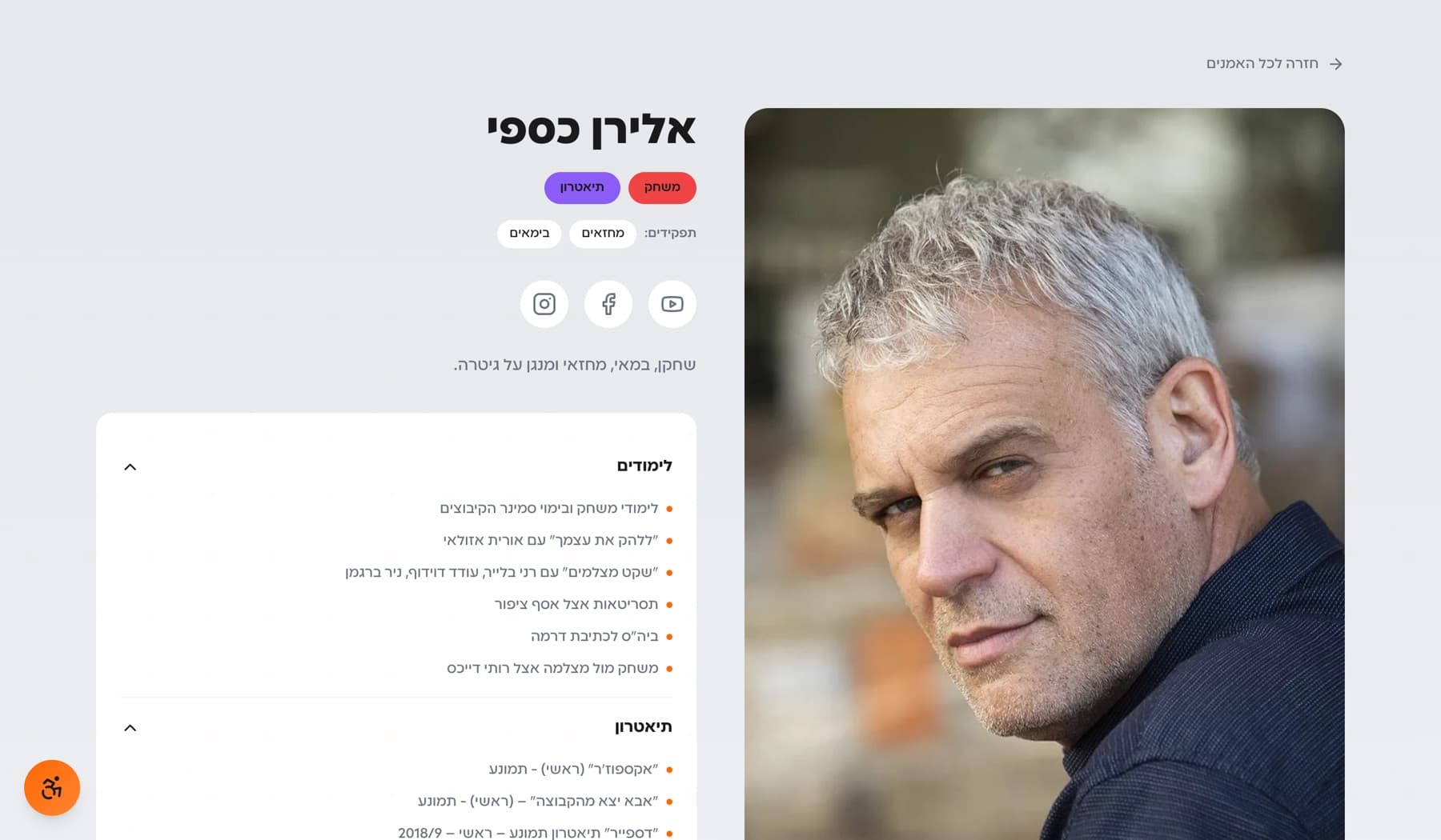 ראש עמוד האמן: גלריית תמונות עם ממוזערות, שם, צ׳יפים של קטגוריות, שורת תפקידים, אייקוני רשתות וביוגרפיה