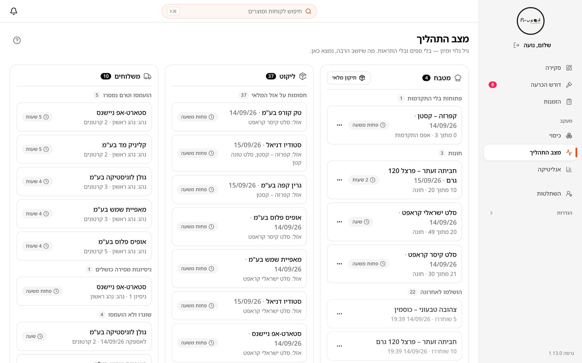 מצב התהליך: אצוות פתוחות, ליקוט חסום על מלאי, משלוחים שנטענו ולא נטענו
