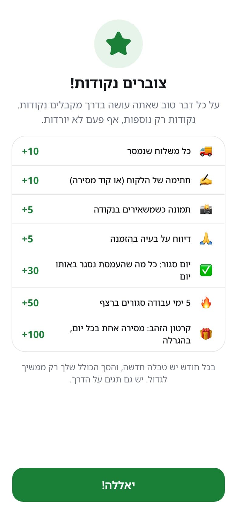 מסך הפתיחה צוברים נקודות שמופיע פעם אחת, עם רשימת הדרכים לצבור