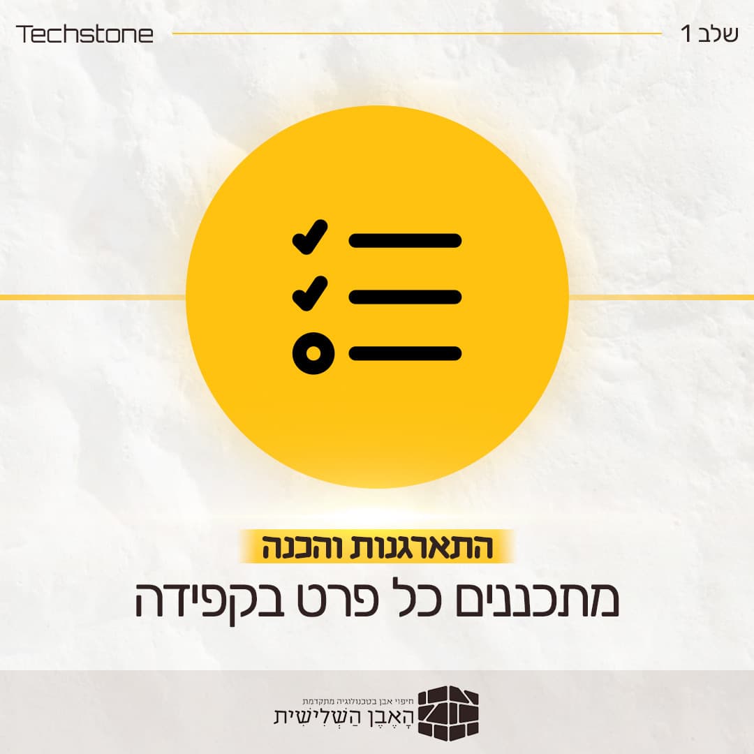 קרוסלת תהליך הביצוע של פרויקט חיפוי