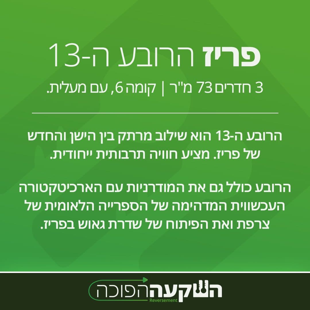 קרוסלת פריז הרובע ה-13, 7 שקפים
