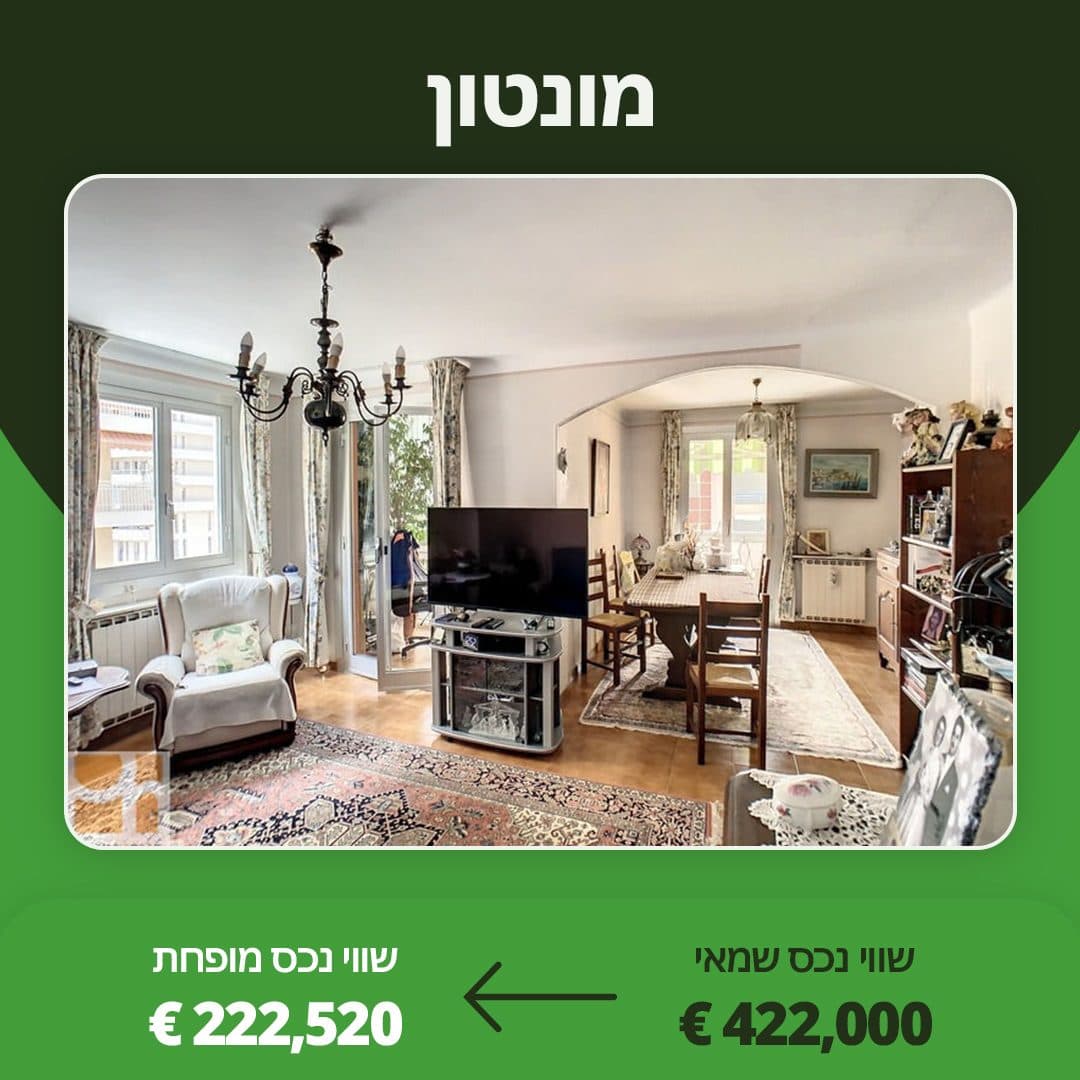 פריז הרובע ה-1, מנטון